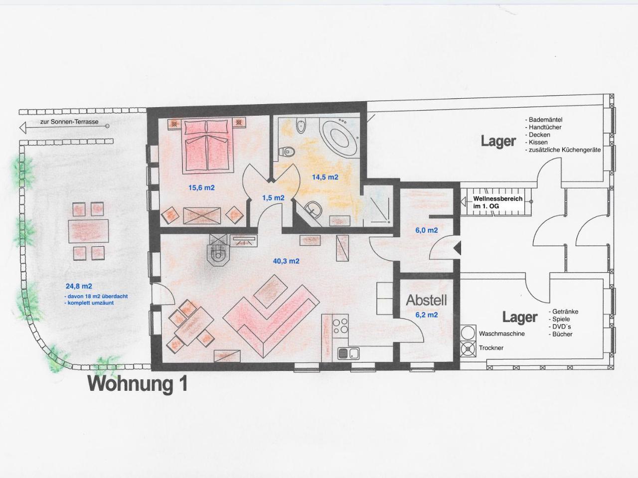 Wetekams Ferienwohnung 1 Diemelstadt Eksteriør billede